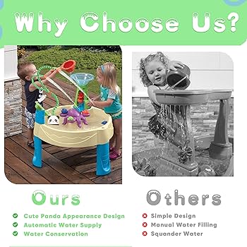 Amazon.com: Panda Outdoor Water Table Play Pump - Dual Hose